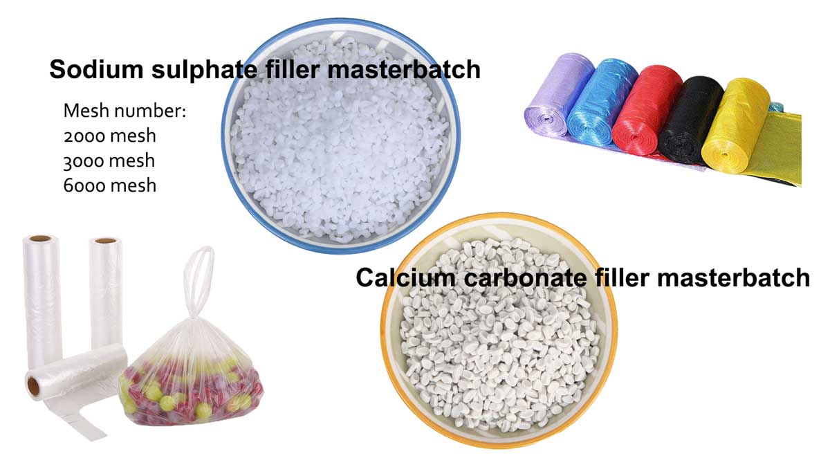 Transparent Filler Masterbatch
